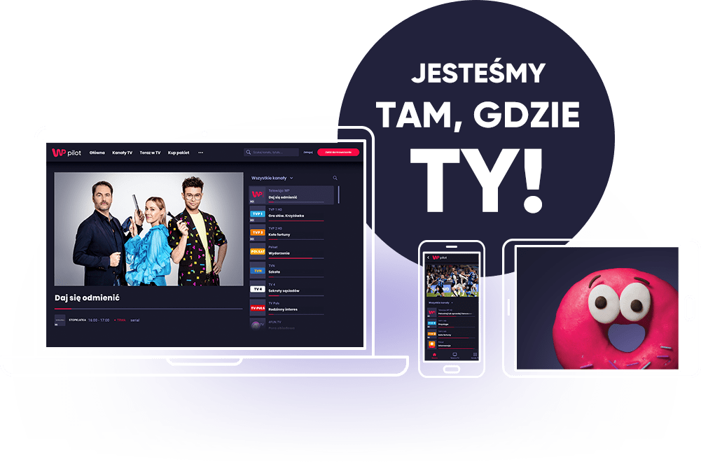 Urządzenia multiscreen