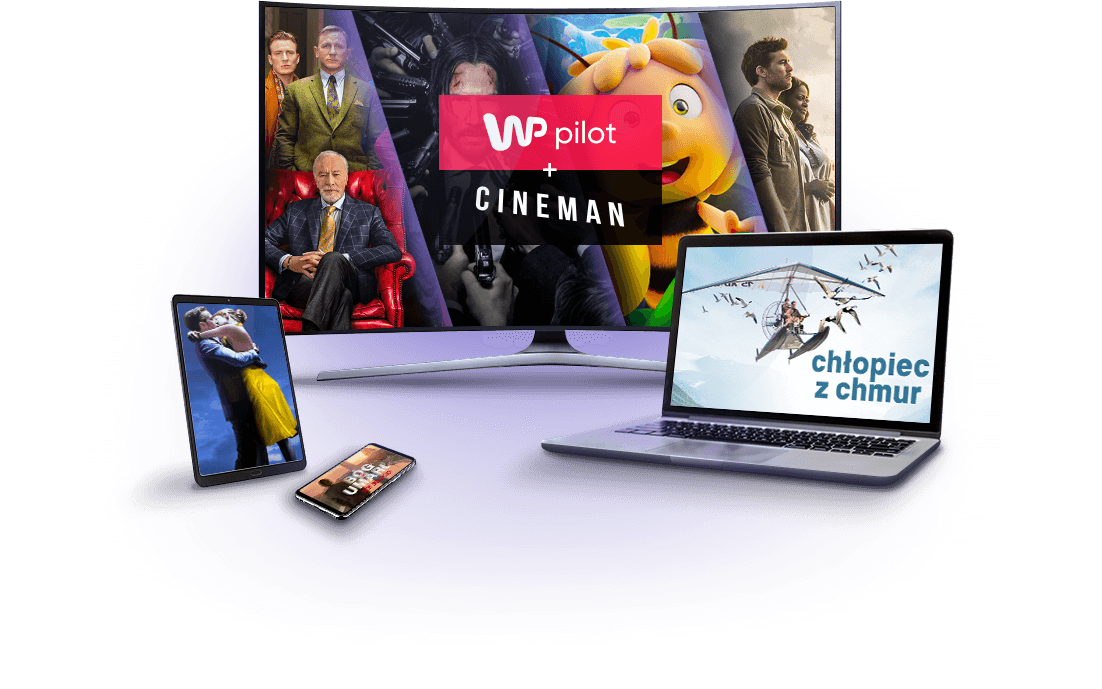 Urządzenia multiscreen