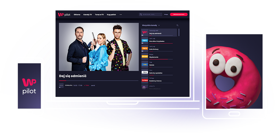 Urządzenia multiscreen